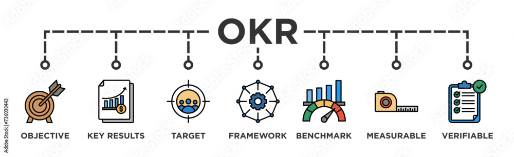 OKR banner web icon vector illustration concept for objectives and key results with icon of objective, key results, target, framework, benchmark, measurable, and verifiable OKR banner web icon vector illustration concept for objectives and key results with icon of objective, key results, target, framework, benchmark, measurable, and verifiable
