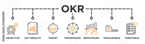 OKR banner web icon vector illustration concept for objectives and key results with icon of objective, key results, target, framework, benchmark, measurable, and verifiable