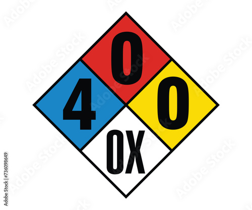 NFPA Diamond 4-0-0-OX, Chlorine Sign