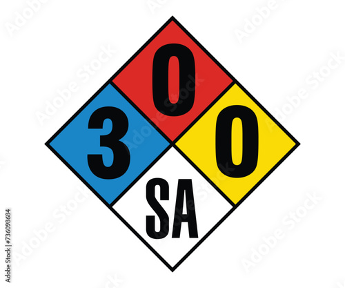 NFPA Diamond 3-0-0-SA, Nitrogen Sign