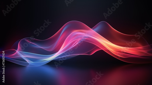 abstract dynamic slik waves