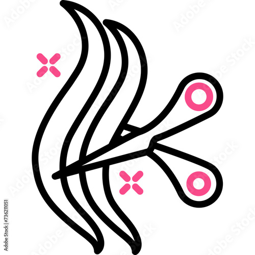 Cosmetics and Fashion Outline-hair cutting