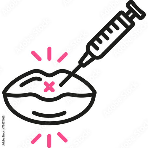 Cosmetics and Fashion Outline lip  augmentation