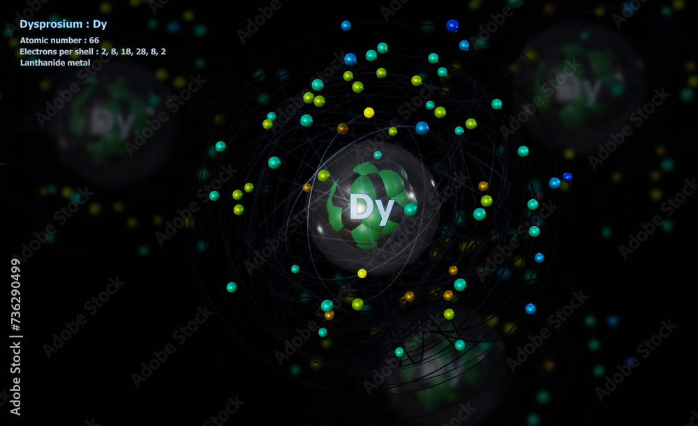 Obraz premium Atom of Dysprosium with detailed Core and its 66 Electrons with Atoms in background
