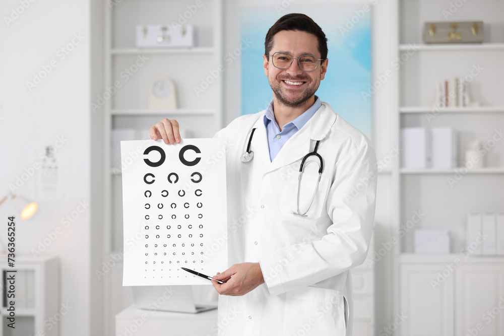 Ophthalmologist pointing at vision test chart in clinic Ophthalmologist pointing at vision test chart in clinic