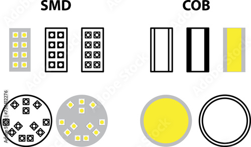  COB chip led icon , Vector illustration