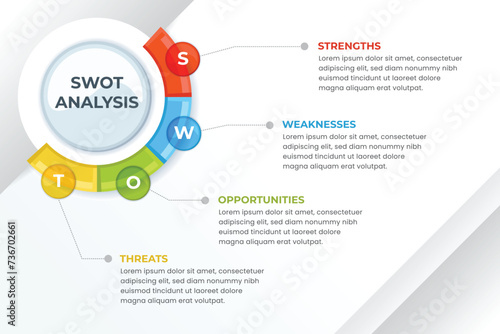 Swot template or strategic planning infographic design photo