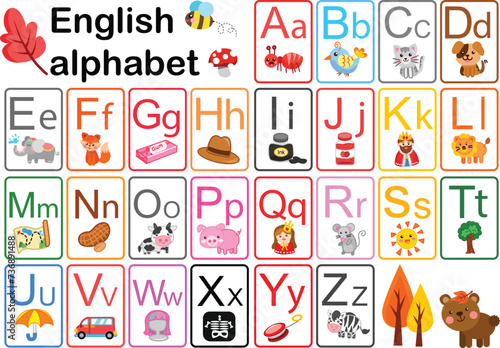 ABC Alphabet card English for children