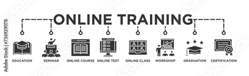 Online training banner web icon vector illustration concept with icon of education, seminar, online course, online test, online class, workshop, graduation, certification