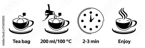 Tea brew instruction icons. Step by step how to make tea bag. Stock Vector