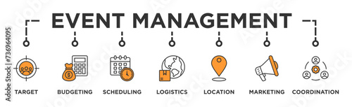 Event management banner web icon vector illustration concept with icon of target, budgeting, scheduling, logistics, location, marketing, and coordination 