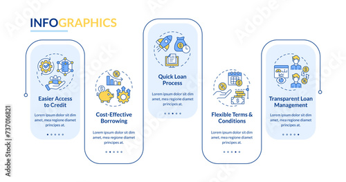 P2P for borrowers rectangle infographic template. Lending advantages. Data visualization with 5 steps. Editable timeline info chart. Workflow layout with line icons. Lato-Bold, Regular fonts used