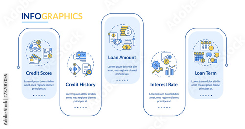 Essential lending elements rectangle infographic template. Peer-to-peer. Data visualization with 4 steps. Editable timeline info chart. Workflow layout with line icons. Lato-Bold, Regular fonts used