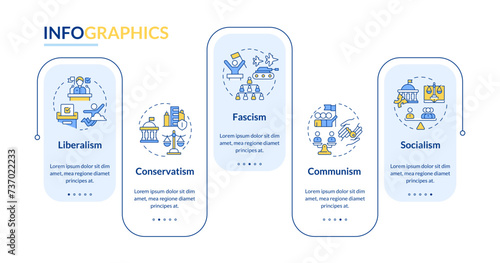 Political ideology rectangle infographic template. Social organization. Data visualization with 5 steps. Editable timeline info chart. Workflow layout with line icons. Lato-Bold, Regular fonts used