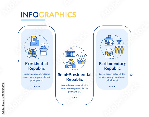 Government political system rectangle infographic template. Data visualization with 3 steps. Editable timeline info chart. Workflow layout with line icons. Lato-Bold, Regular fonts used