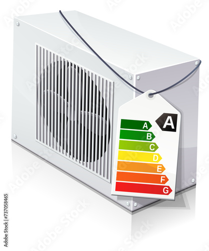 Energy performance of a heat pump (reflection, transparency)