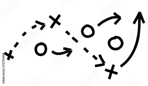 Sports tactics and strategy. Scheme of movement of team player. Combination of crosses and circles with path arrows. Pitch ball instructions.