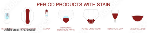 Simple Minimalist Lineart of Period Product Icons with Blood Including Pantyliner, Sanitary Napkin, Tampon, Disposable Menstrual Pants, Period Underwear, Menstrual Cup, Menstrual Disc