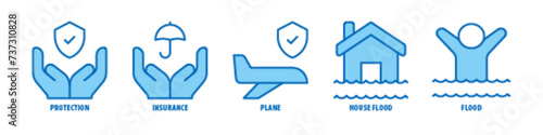 Flood, House Flood, Plane, Insurance, Protection editable stroke outline icons set isolated on white background flat vector illustration.