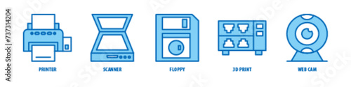 Web Cam, 3D Print, Floppy, Scanner, Printer editable stroke outline icons set isolated on white background flat vector illustration.