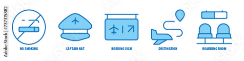 Boarding Room, Destination, Bording Sign, Captain hat, No Smoking editable stroke outline icons set isolated on white background flat vector illustration.