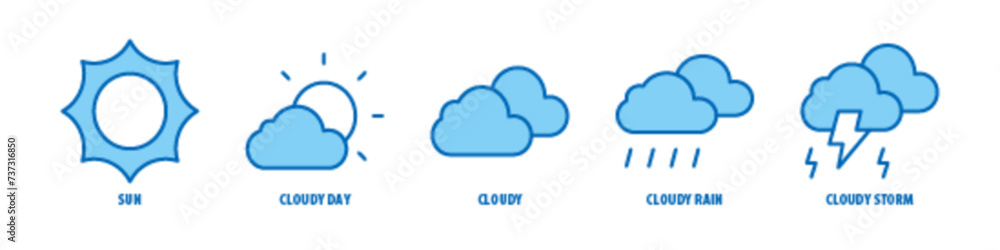 Cloudy Storm, Cloudy Rain, Cloudy, Cloudy Day, Sun editable stroke outline icons set isolated on white background flat vector illustration.