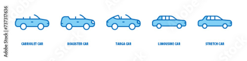 Stretch car, Limousine car, Targa car, Roadster car, Cabriolet car editable stroke outline icons set isolated on white background flat vector illustration.