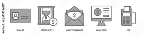 EDC, Computer, Money Envelope, Hour Glass, Id Card editable stroke outline icons set isolated on white background flat vector illustration.
