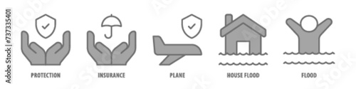 Flood, House Flood, Plane, Insurance, Protection editable stroke outline icons set isolated on white background flat vector illustration.