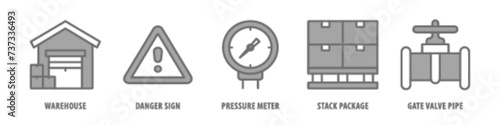 Gate valve, Pipe, Stack Package, Pressure meter, Danger Sign, Warehouse editable stroke outline icons set isolated on white background flat vector illustration.