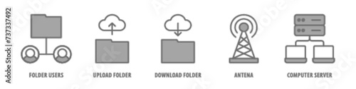 Computer Server, Antena, Download Folder, Upload folder, Folder users editable stroke outline icons set isolated on white background flat vector illustration.