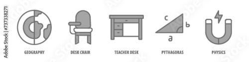 Physics, Pythagoras, Teacher Desk, Desk Chair, Geography editable stroke outline icons set isolated on white background flat vector illustration.