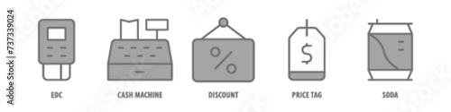 Soda, Price tag, Discount, Cash machine, EDC editable stroke outline icons set isolated on white background flat vector illustration.