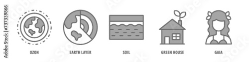 Gaia, Green House, Soil, Earth Layer, Ozone editable stroke outline icons set isolated on white background flat vector illustration.