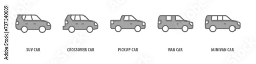 Minivan car, Van car, Pickup car, Crossover car, SUV car editable stroke outline icons set isolated on white background flat vector illustration.