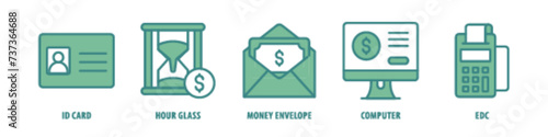 EDC, Computer, Money Envelope, Hour Glass, Id Card editable stroke outline icons set isolated on white background flat vector illustration.