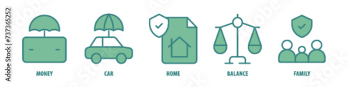Family, Balance, Home, Car, Money editable stroke outline icons set isolated on white background flat vector illustration.