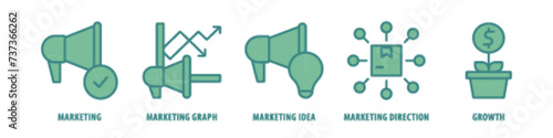 Growth, Marketing direction, Marketing Idea, Marketing Graph, Marketing editable stroke outline icons set isolated on white background flat vector illustration.