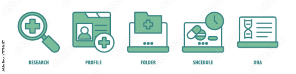 DNA, Schedule, Folder, Profile, Research editable stroke outline icons set isolated on white background flat vector illustration. DNA, Schedule, Folder, Profile, Research editable stroke outline icons set isolated on white background flat vector illustration.