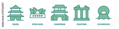Fuji Mountain, Parthenon, Sungnyemun, Opera House, Pagoda editable stroke outline icons set isolated on white background flat vector illustration.