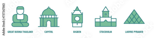 Louvre Pyramid, Stockholm, Big Ben, Capitol, Great Buddha Thailand editable stroke outline icons set isolated on white background flat vector illustration.