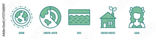 Gaia, Green House, Soil, Earth Layer, Ozone editable stroke outline icons set isolated on white background flat vector illustration.