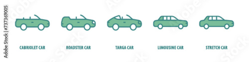 Stretch car, Limousine car, Targa car, Roadster car, Cabriolet car editable stroke outline icons set isolated on white background flat vector illustration.