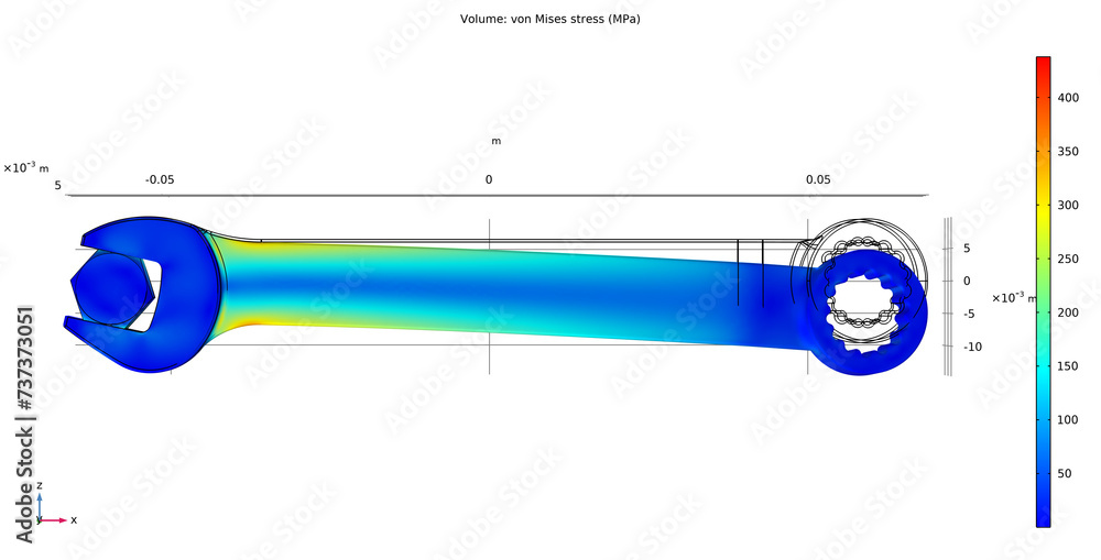 Von Mises stress graph. Investigation of properties
of the wrench and bolt model. 3D modeling and analysis
using computer-aided design system.
Color graph of surface.