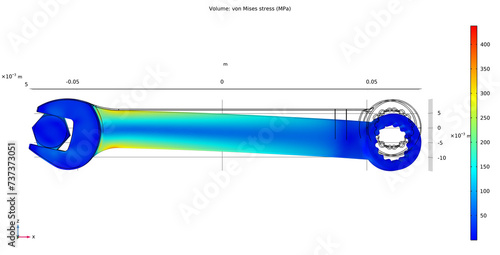 Von Mises stress graph. Investigation of properties of the wrench and bolt model. 3D modeling and analysis using computer-aided design system. Color graph of surface.
