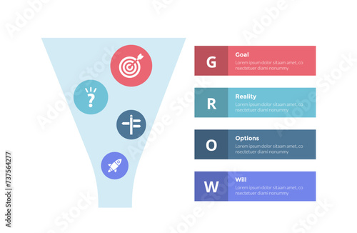 GROW coaching model infographics template diagram with big funnel and box rectangle description with 4 point step design for slide presentation