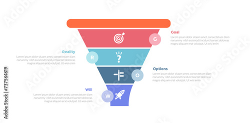 GROW coaching model infographics template diagram with marketing funnel shape slice with circle badge on edge with 4 point step design for slide presentation