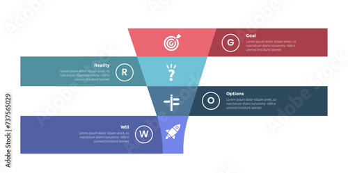 GROW coaching model infographics template diagram with marketing funnel shape and ribbon background description with 4 point step design for slide presentation