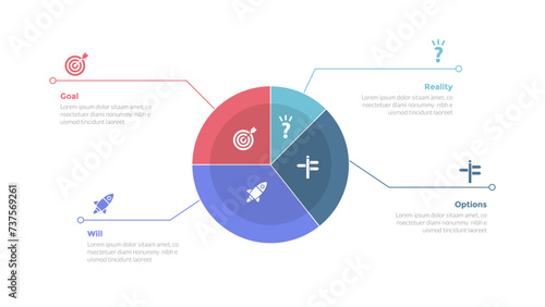 GROW coaching model infographics template diagram with big pie chart with line text description with 4 point step design for slide presentation