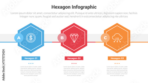 hexagon or hexagonal honeycombs shape infographics template diagram with horizontal direction circle badge with 3 point step creative design for slide presentation
